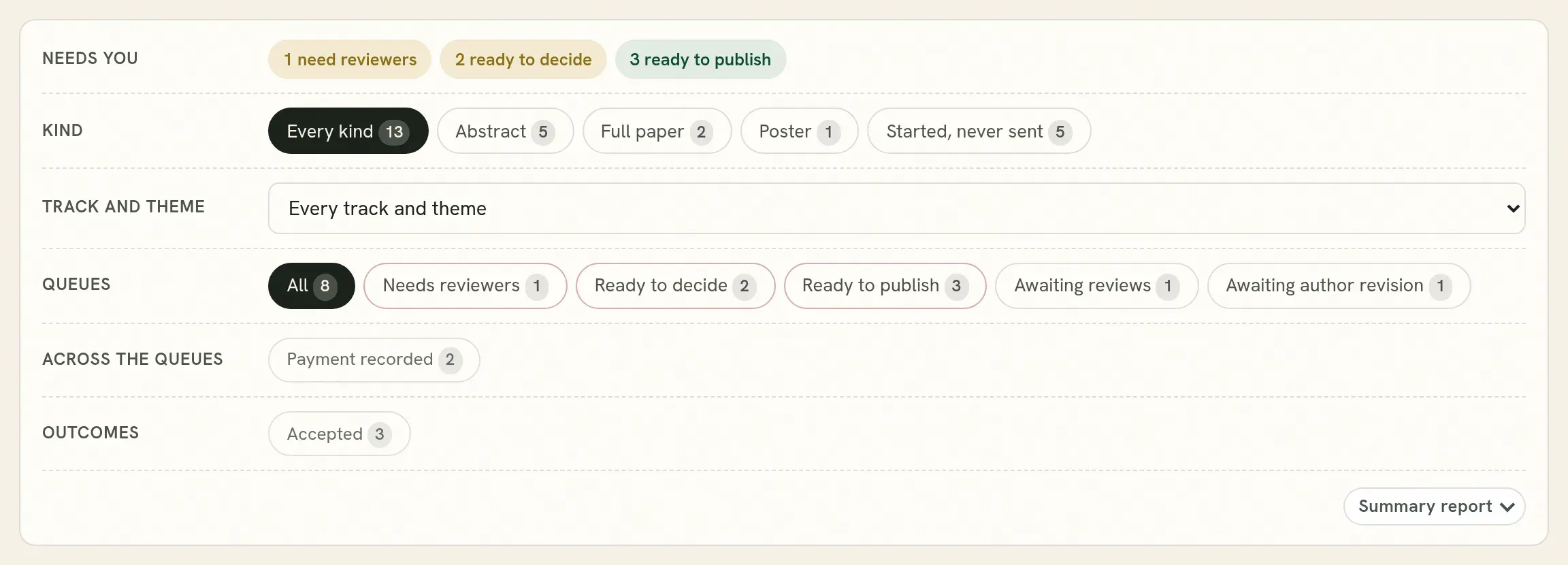 The filters of the editorial board.