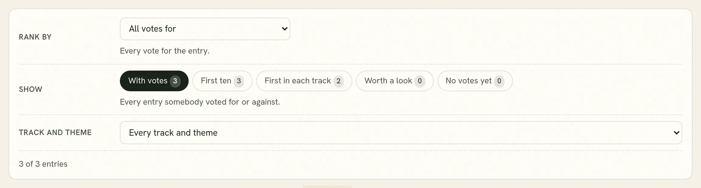 The results can be ranked and narrowed.