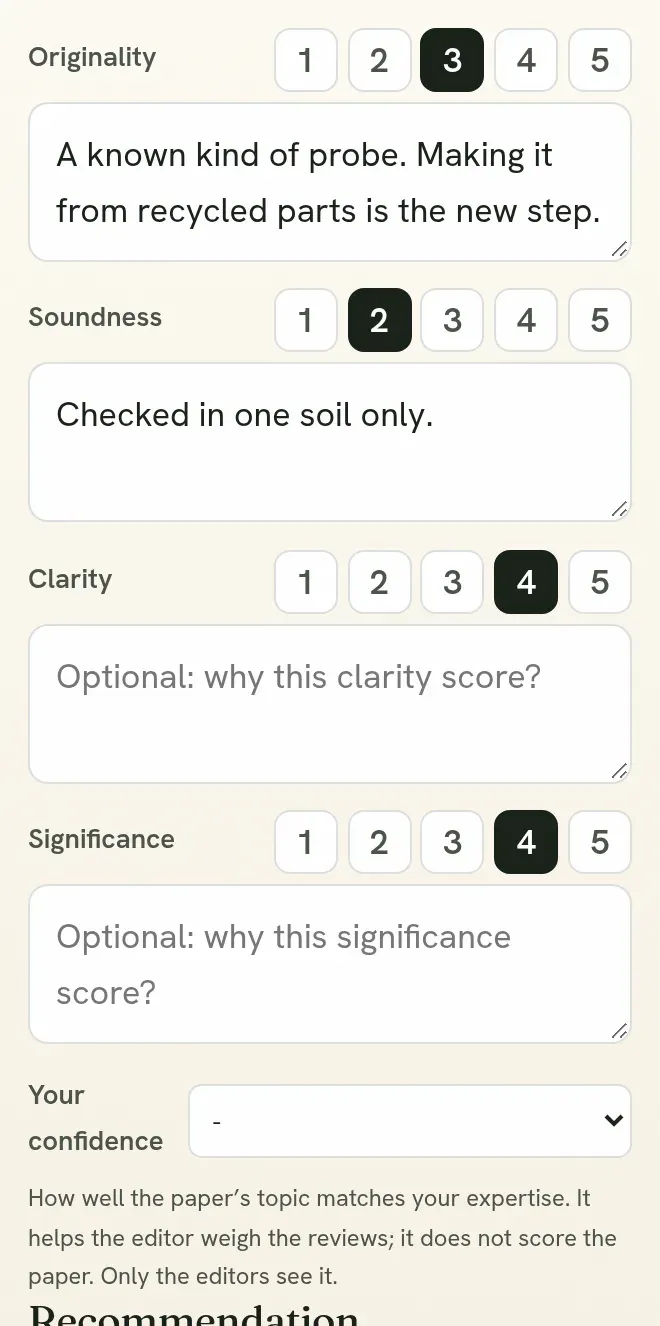 The four scores of a review, each with room for a short reason.